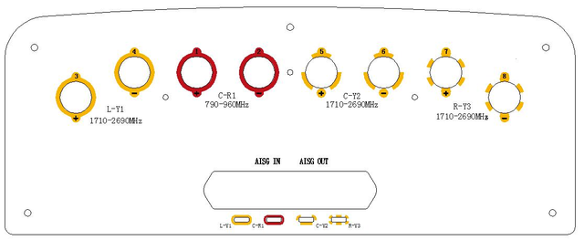 Panel Antenna RX-651618-26P