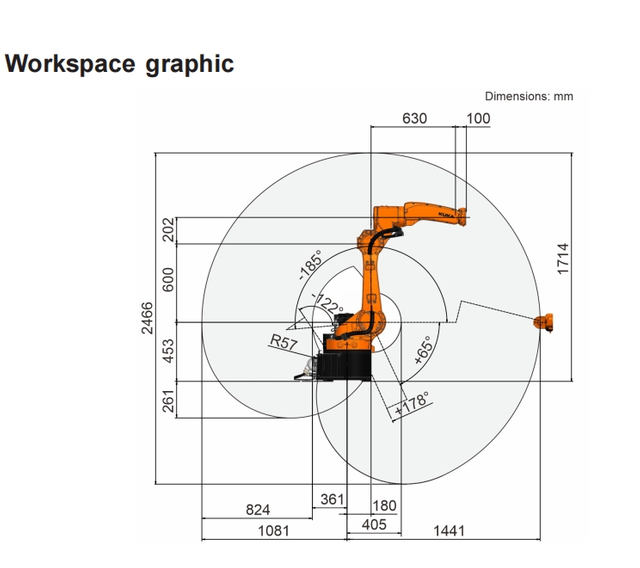 robotic KR6 R1440-2 ARC HW E